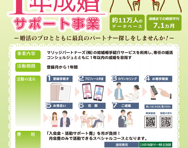 【秋田県にかほ市】1年成婚サポート事業☆参加者募集中☆