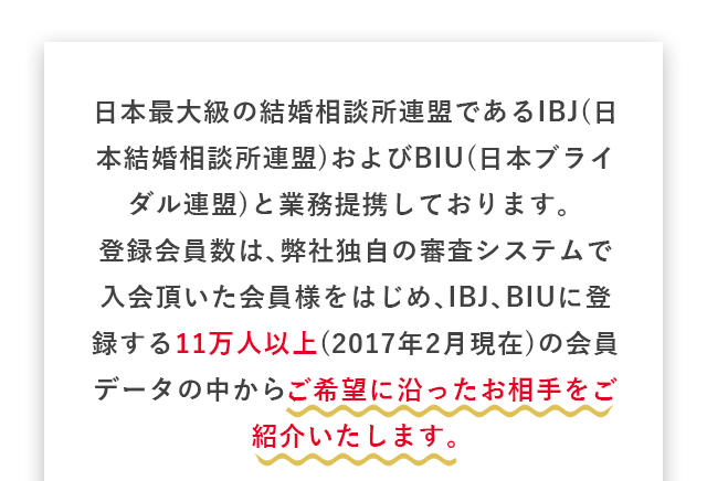 日本最大級の結婚相談所連盟であるIBJ(日本結婚相談所連盟)およびBIU(日本ブライダル連盟)と業務提携しております。登録会員数は､弊社独自の審査システムで入会頂いた会員様をはじめ､IBJ､BIUに登録する11万人以上(2017年2月現在)の会員データの中から､ご希望に沿ったお相手をご紹介いたします｡