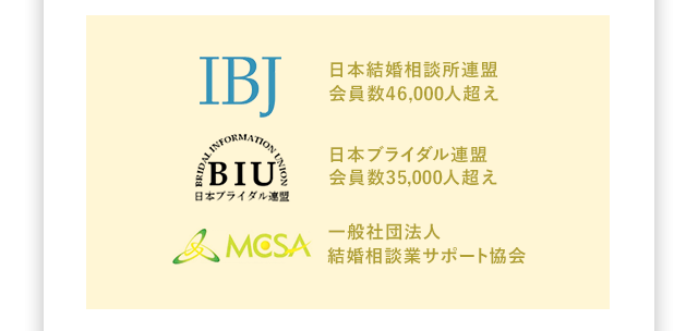 日本結婚相談所連盟会員数46,000人超え,日本ブライダル連盟会員数35,000人超え,一般社団法人結婚相談業サポート協会