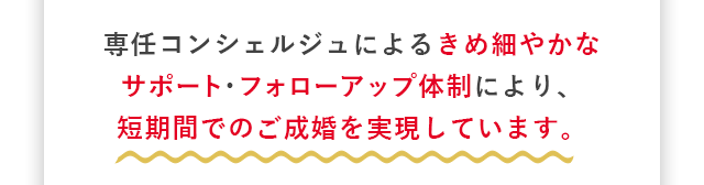 専任コンシェルジュによるきめ細やかなサポート・フォローアップ体制により、短期間でのご成婚を実現しています。