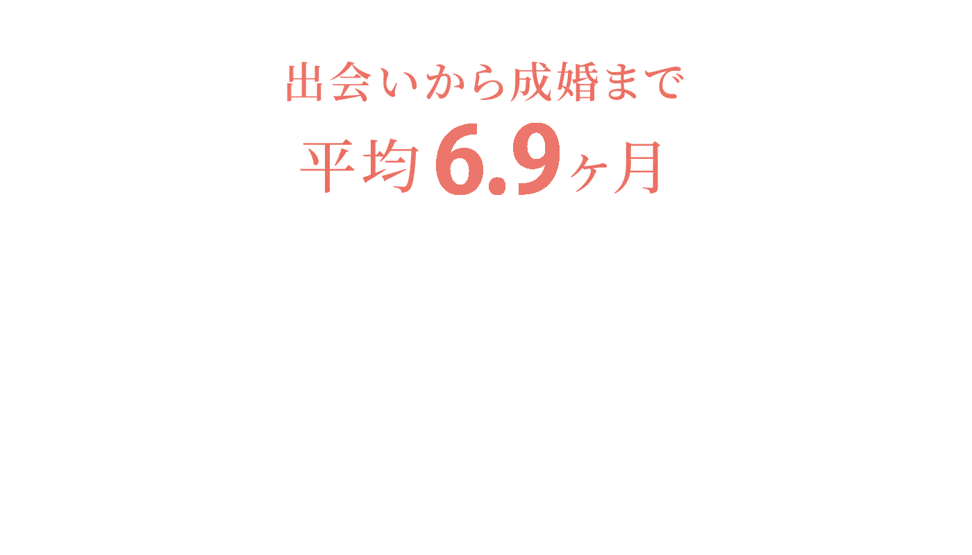 婚活、はじめよう。